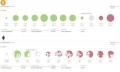  tpwallet举报功能的价值与