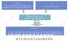 在讨论区块链和数字资产