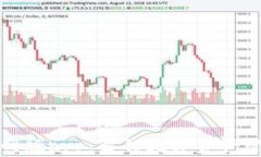 tpwallet官网版app：解锁数字