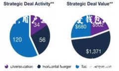   用于查询加密钱包地址的