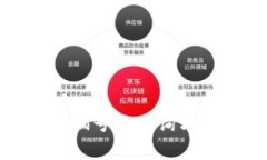 数字钱包钱包编号的查询