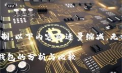 注意：由于平台限制，以