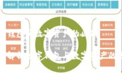 数字钱包和数字资产的区