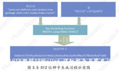 如何将SHIB提到TPWallet：详