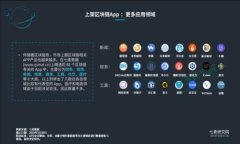 TPWallet扫码登录：安全便捷