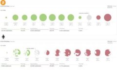 区块链钱包收费标准详解