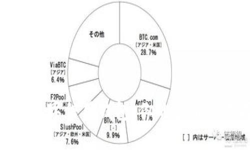 央行数字信用钱包：你的金融新选择