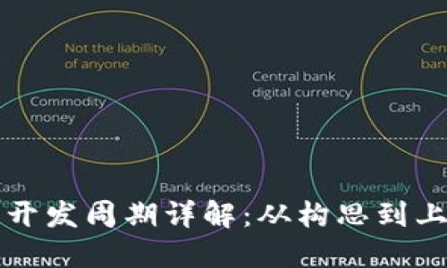 区块链钱包开发周期详解：从构思到上线的全流程