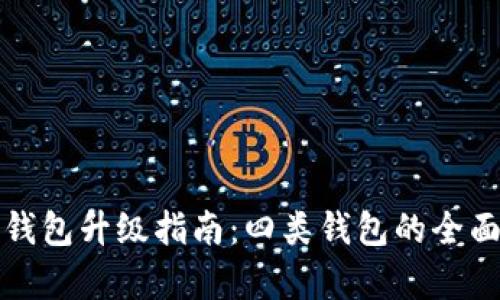 数字钱包升级指南：四类钱包的全面解析