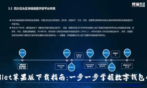 :
TPWallet苹果版下载指南：一步一步掌握数字钱包的使用