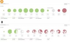 数字钱包与微信的融合：