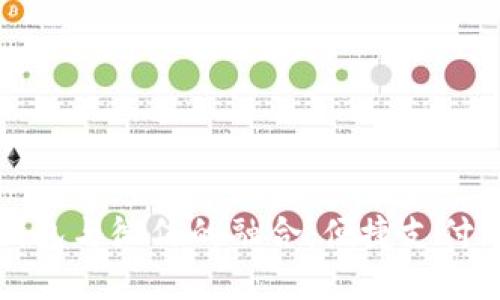 数字钱包与微信的融合：便捷支付新纪元