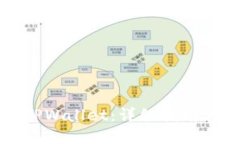 如何下载TPWallet：详细指南