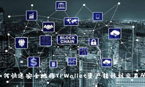 如何快速安全地将TPWallet资产转移到交易所？