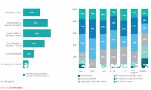 TPWallet打新币经验分享：如何避开常见的坑