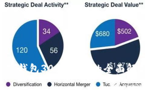 交行数字钱包3000额度的全面解析与应用