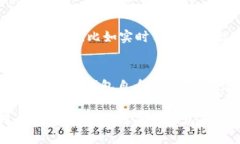 如何解决TPWallet支付一直处