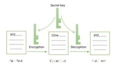 TPWallet安卓版1.67下载指南
