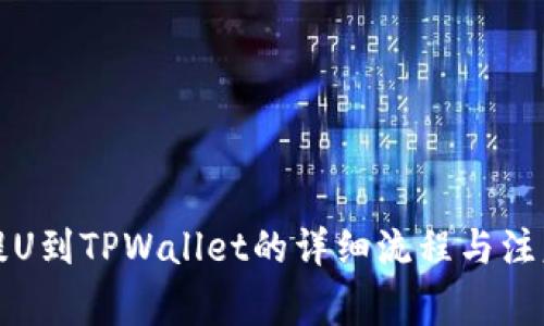 火币提U到TPWallet的详细流程与注意事项