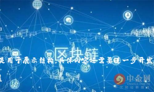 这是一个示例，下面的内容只是用于展示结构，具体内容还需要进一步开发。请根据自己的需求进行修改。

数字钱包在宁波的崛起与发展