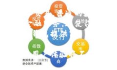 数字钱包转账的应用场景