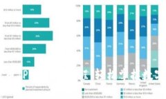 详解OK提币TPWallet教程：轻