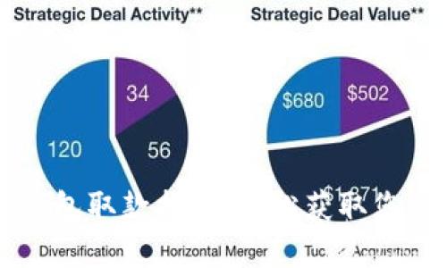 邮政数字钱包取款指南：轻松获取您的数字资产