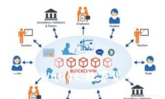 中本聪与TP Wallet：数字货