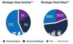 : 如何更改TPWallet账号名称