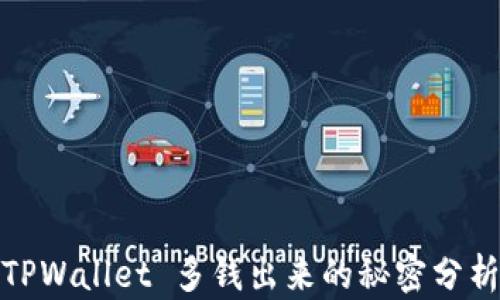
TPWallet 多钱出来的秘密分析