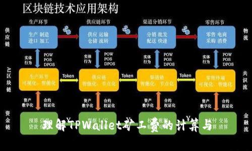 理解TPWallet矿工费的计算与