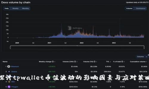 探讨tpwallet币值波动的影响因素与应对策略