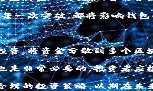 
biao区块链钱包股价走势图分析/biao

关键词
区块链, 钱包, 股价走势图/guanjianci

### 区块链钱包股价走势图分析

区块链技术的发展带来了众多新的投资机会，其中区块链钱包作为重要的数字资产管理工具，其相关公司的股价走势成为了投资者关注的焦点。随着比特币和其他加密货币的逐步普及，区块链钱包的使用需求也在不断增加，因此，分析区块链钱包相关公司的股价走势图也显得尤为重要。

股价走势不仅反映了市场对相关公司的信心，还能够提供关于行业发展趋势的宝贵信息。在分析股价走势图时，投资者需要关注多种因素，例如整个加密货币市场的动向、政策法规的变动、技术发展的前景以及竞争格局的变化等。

### 一、区块链钱包的市场背景

区块链钱包是用于存储、管理和交易加密资产的数字工具。随着比特币等加密货币的流行，越来越多的人开始使用区块链钱包。根据市场研究数据，区块链钱包的用户数量正在快速增长，这推动了相关公司不断创新和发展。

区块链钱包可以分为热钱包和冷钱包。热钱包是指在线钱包，方便用户随时访问和交易；冷钱包则是离线存储，安全性更高。这两种钱包各有优势和劣势，用户可以根据自己的需求进行选择。

近年来，区块链钱包市场的竞争愈加激烈，许多公司纷纷推出自己的钱包产品，以吸引用户并获得市场份额。这一市场的变化在股价走势图上表现得尤为明显。市场上处于主导地位的公司会因为用户的高度认可而股价上涨，而一些新兴公司在获得用户青睐后，也可能会实现股价的快速增长。

### 二、股价走势图分析的基本方法

在分析区块链钱包相关公司的股价走势图时，通常需要采用多种方法。最常见的分析方法包括技术分析、基本面分析和情绪分析等。

#### 技术分析

技术分析主要是通过历史价格和交易量数据来预测未来股价走势。通过绘制趋势线、支撑线和阻力线等，投资者可以判断股价可能的运行方向。例如，当股价突破某一关键阻力位时，投资者可能会认为股价将继续上涨，从而加大投资力度。

#### 基本面分析

基本面分析则侧重于研究公司的财务状况、竞争优势及整个行业的发展前景。对于区块链钱包公司来说，关键的因素包括用户增长率、收入模型、技术创新能力以及与监管机构的关系等。通过这一分析，投资者不仅可以了解公司的当前状态，还能判断其未来的成长性。

#### 情绪分析

情绪分析则是对市场情绪的综合判断，研究投资者对某一资产的普遍看法。例如，通过网络热点话题、社交媒体评论等，投资者可以判断市场对区块链钱包的情绪，从而做出相应的投资决策。

### 三、影响区块链钱包股价的因素

影响区块链钱包相关公司股价的因素多种多样，主要包括市场需求、政策法规、技术创新和竞争环境等。

#### 市场需求

市场需求是影响区块链钱包股价的核心因素之一。随着越来越多的人开始关注和使用数字资产，区块链钱包的需求持续增加。这一趋势促使相关公司投资更多资源于产品的开发与改进，从而推动股价上涨。

#### 政策法规

政策法规的变化会直接影响区块链钱包的使用和运营。例如，各国对加密货币交易的监管政策可能会影响用户对钱包使用的态度，进而影响相关公司的股价。例如，在某些国家，严格的监管政策可能会导致投资者对区块链钱包的信心降低，从而影响股价。

#### 技术创新

技术创新是推动行业发展的动力。随着技术的不断进步，区块链钱包的功能和安全性不断提升，这将吸引更多用户使用钱包。这种用户的增加往往会反映在股价的上涨上，投资者通常会关注公司在技术上的突破与进展。

#### 竞争环境

竞争环境越激烈，市场份额的争夺越明显。在区块链钱包市场，许多新兴公司和老牌公司之间的竞争非常激烈。一些大的公司可能通过并购、合作等方式来加强自己的市场位置，而这种变化对于各自的股价走势亦会产生影响。

### 四、如何利用股价走势图进行投资决策

投资者可以根据股价走势图，结合上述的分析方法和影响因素，来制定相应的投资策略。

#### 建立合理的投资目标

投资者在进行股票投资时，首先需要明确自己的投资目标，比如是追求短期收益还是长期增值。根据不同的投资策略，选择合适的分析工具和方法，进行股价走势图的分析。

#### 监控市场变化

市场是动态变化的，投资者需要不断关注市场的变化。如，区块链技术的最新进展、监管政策的调整、用户需求的变化等，都会对股价产生重要影响。利用相关资讯及时更新自己的投资策略。

#### 风险管理

投资本身具有风险，投资者应该在分析市场的基础上，进行合理的风险管理。例如，设定止损位，避免因市场波动导致重大损失。

### 五、相关问题探讨

#### 问题一：区块链钱包的市场前景如何？

区块链钱包作为数字资产的管理工具，其市场前景不仅与区块链技术的发展息息相关，也与社会对数字货币认知的变化相关。近年来，尽管加密货币市场经历了一些波动，但专家普遍认为，随着更多机构参与和法规的发展，区块链钱包的市场需求将持续增长。

未来，用户的使用习惯也会影响区块链钱包的市场前景。越来越多的个人和企业希望采用数字资产进行交易和储蓄，区块链钱包将成为关键的工具，从而推动市场的发展。

#### 问题二：怎样评估区块链钱包相关公司的投资价值？

评估区块链钱包相关公司的投资价值需要对公司的财务数据、市场地位、技术实力以及未来的发展战略进行综合分析。比如，通过分析公司的年报、财务报表，观察其盈利能力及增长性。此外，还要关注其在行业内的竞争地位和市场占有率。

投资者还可以通过比较同行业的其他公司，来判断该公司的市场表现是否良好。例如，关注用户增长率、交易量、用户活跃度等关键指标，这些都会为投资价值的判断提供参考。

#### 问题三：区块链钱包的政策影响因素有哪些？

区块链钱包的政策影响因素主要包括政府对加密货币的监管政策、税收政策、反洗钱法规等。不同国家对区块链技术及数字货币持有不同的态度，这直接影响到市场需求和投资者的信心。例如，一些国家鼓励数字资产的采用，而其他国家则采取限制措施，都会使相关公司的市场环境产生变化。

随着各国对加密货币政策的逐步完善，监管也会不断加强，这将影响区块链钱包的使用方式及相关公司的盈利模式。在这一背景下，投资者需要密切关注政策变化带来的影响，及时调整投资策略。

#### 问题四：区块链技术的发展对钱包市场的影响？

区块链技术的发展对钱包市场的影响体现在多个方面。首先，技术本身的升级和进步将提升区块链钱包的功能和安全性。例如，第三方支付接口的提供、智能合约的应用以及多重签名技术的引入，都会为钱包带来更高的使用便利性和安全性，进而提升用户体验。

此外，随着更为成熟的区块链技术的出现，行业竞争将愈加激烈，这将激励现有公司进行创新以提高市场竞争力。因此，区块链技术的每一次突破，都将影响钱包的使用场景及市场方向，投资者需对此保持高度关注。

#### 问题五：投资区块链钱包股票的风险管理策略？

投资区块链钱包股票的风险管理策略包括多样化投资、设置止损单、保持充足的市场研究及灵活应对市场变化等。例如，通过多样化投资，将资金分散到多个区块链相关股票上，可以降低单一投资失败导致的风险。此外，设置止损单能够帮助投资者在股价大幅下跌时自动平仓，从而限制损失。

保持充足的市场研究可以帮助投资者及时了解行业动态，做出相应的投资决策。同时，在面对持续波动的市场时，灵活调整投资策略也是非常必要的，投资者应根据市场变化及个人风险承受能力，及时调整投资组合。

在这个充满机遇与挑战的区块链钱包市场中，理性投资、及时跟踪和科学决策将是成功的关键。每位投资者都应结合自身情况，制定合理的投资策略，以期在未来的投资中获取可持续的收益。