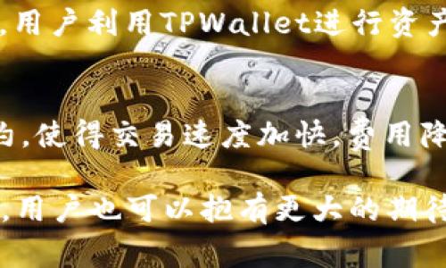   如何判断TPWallet打包时间与正常使用的关系 / 
 guanjianci TPWallet, 打包时间, 区块链 /guanjianci 

在当前数字货币和区块链技术迅猛发展的时代，TPWallet作为一款多功能的数字钱包，受到了越来越多用户的关注。然而，有用户反馈在使用TPWallet时出现了打包时间过长的问题，导致无法正常进行交易。那么，TPWallet打包中多久可以正常使用呢？本文将详细探讨这个问题，并在此过程中分析影响打包时间的因素，以及用户如何更好地应对这些挑战。

什么是TPWallet？
TPWallet是一个支持多种数字资产的钱包，其核心功能包括资产管理、交易以及与区块链的互动。TPWallet提供了用户友好的界面，并通过安全措施保护用户的资产。无论是存储数字货币还是进行交易，TPWallet都力求为用户提供安全便捷的体验。对于普通用户而言，了解如何使用TPWallet及其运作机制是非常重要的。

打包时间的基本概念
在区块链网络中，交易的“打包”是指将用户的交易信息打包进区块并添加到链上的过程。不同的区块链有不同的打包时间，例如比特币的区块打包时间约为每10分钟，而以太坊则约为每15秒。TPWallet依赖于底层的区块链网络，因此交易的打包时间与区块链的拥堵情况、网络条件等因素密切相关。

影响TPWallet打包时间的因素
影响TPWallet打包时间的因素有很多，主要包括网络拥堵程度、矿工费用、交易数量和区块链的特性等。网络拥堵通常会导致交易被延迟，用户需要根据网络状态调整自己的交易策略。此外，矿工费用是提升交易优先级的关键，用户支付更高的矿工费用可以获得更快的打包时间。

如何评估打包时间是否正常
用户可以通过观察交易状态、使用区块浏览器查询交易进度等方式来评估打包时间。如果交易长时间没有确认，用户或许需要考虑重新提交交易或者联系TPWallet的技术支持。此外，通过设置合理的矿工费用，用户可以尽可能缩短打包时间，从而保证交易的顺利进行。

用户如何应对打包时间延迟
在面对打包时间延迟的情况下，用户可以采取以下几种措施来应对。首先，保持耐心，并定期查看交易状态。其次，考虑调整矿工费用以提高交易的优先级。最后，对可能的网络问题进行排查，确保自己的网络连接正常。如遇到极端情况，用户可寻求TPWallet官方的帮助，了解其服务建议以及可能的解决方案。

TPWallet的未来发展与打包时间
展望未来，TPWallet团队致力于不断提升用户体验，包括降低打包时间和提高交易处理效率。在研发新功能与improving服务的同时，TPWallet可能会引入更高效的交易算法，以及改进与区块链的交互模式，以简化打包流程，缩短等待时间。这将大大提升用户的满意度与使用体验。

### 可能相关问题

1. **TPWallet如何确保交易的安全性？**
   - TPWallet采取一系列安全措施来确保用户交易的安全，包括加密技术、多重认证及钱包助记词的保护等。每次交易前，TPWallet都会对用户的交易信息进行加密，并且只有用户输入正确的助记词与密码后，钱包才会执行交易。这降低了交易过程中的被盗风险。此外，TPWallet还会定期更新其安全系统，以防止潜在黑客攻击。

2. **区块链拥堵对TPWallet的影响有多大？**
   - 区块链网络的拥堵程度直接影响到TPWallet的交易速度。当网络有大量交易请求时，矿工的选择性会提高，这将导致打包时间延长。用户在这种情况下往往需要提升矿工费用以确保交易能够被及时处理。此外，用户可以选择在网络较为空闲的时间进行交易，以此来减少因拥堵带来的影响。

3. **如何设置合理的矿工费用？**
   - 在TPWallet中，设置合理的矿工费用是非常重要的。用户可以通过查阅最新的网络费用排行工具来了解当前网络的矿工费用情况，选择一个合适的费用进行交易。若希望交易能够快速打包，应适当提高矿工费用；反之，如果不是急于完成交易，则可以设置较低的矿工费用以减少支出。

4. **TPWallet支持哪些数字资产交易？**
   - TPWallet支持多种数字资产的交易，包括主流的比特币、以太坊及众多ERC-20代币等。随着TPWallet的不断更新与完善，其支持的数字资产种类也逐步增加。用户利用TPWallet进行资产管理与交易，不仅可以享受简便的使用体验，还可以通过其安全保障措施来保护他们的数字资产。

5. **未来区块链技术对钱包的影响如何？**
   - 未来，随着区块链技术的发展，钱包的功能会越来越强大，特别是在用户体验以及安全方面。TPWallet可能会引入更多新技术，如Layer 2解决方案与智能合约，使得交易速度加快，费用降低。同时，用户也将享有更为全面的资产管理服务，钱包的设计与功能将更加人性化，满足用户日益增长的需求。 

通过上述分析，用户更清晰地认识到TPWallet打包时间的影响因素与措施，从而能够更加灵活地处理在使用过程中可能遇到的问题。对于这款数字钱包的未来发展，用户也可以抱有更大的期待。
