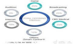 区块链天使钱包：数字资