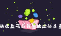 TP里的收款码与钱包地址的