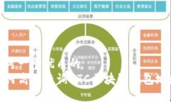 思考一个优质的  如何高效