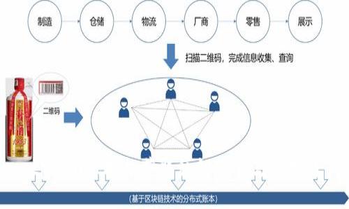 tpwallet授权获取私钥的全流程指南