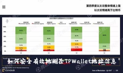 如何安全有效地删除TPWallet地址信息