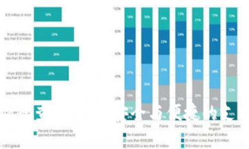 数字编码查询：探索安全与便捷的支付未来
